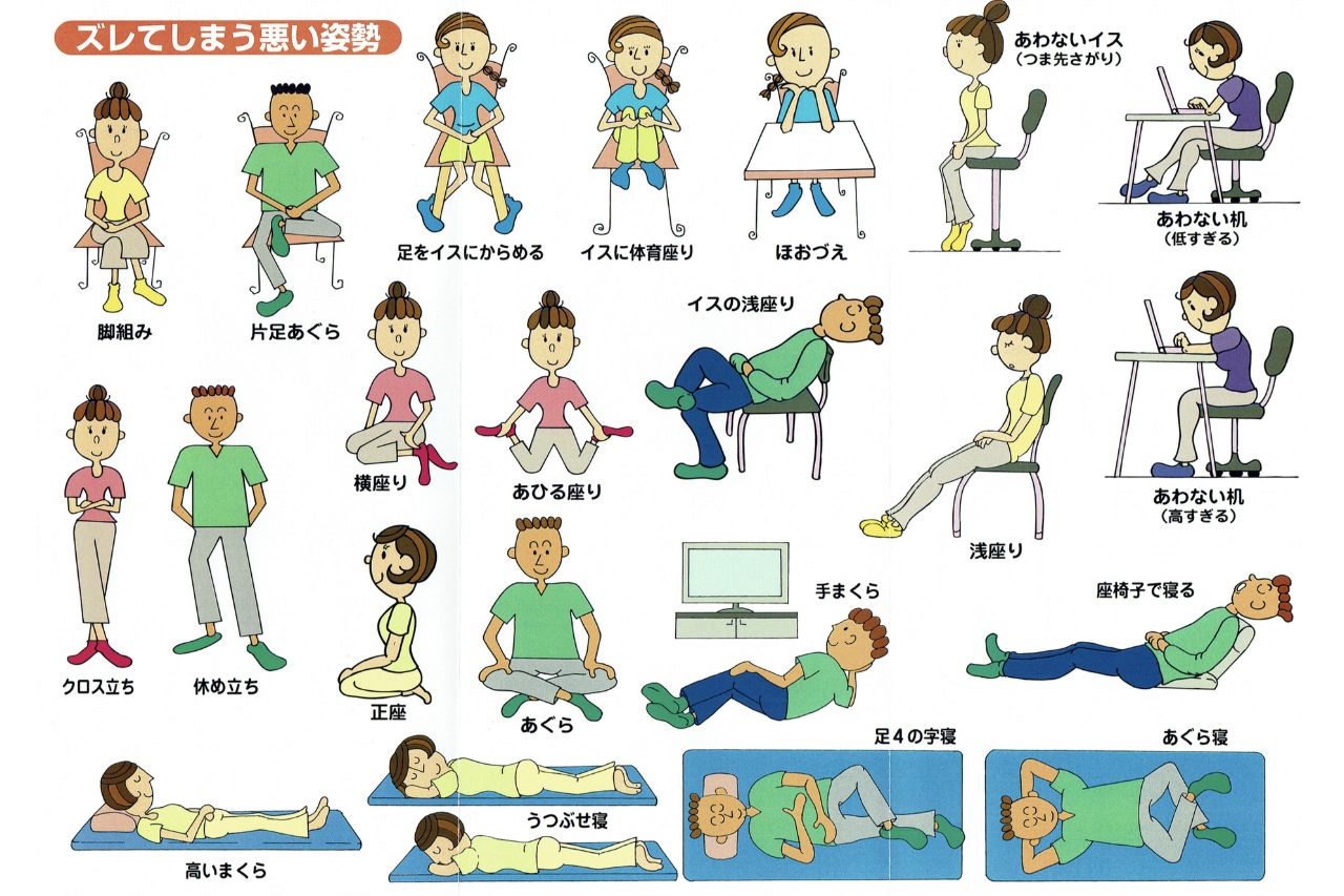 こんな姿勢していませんか?